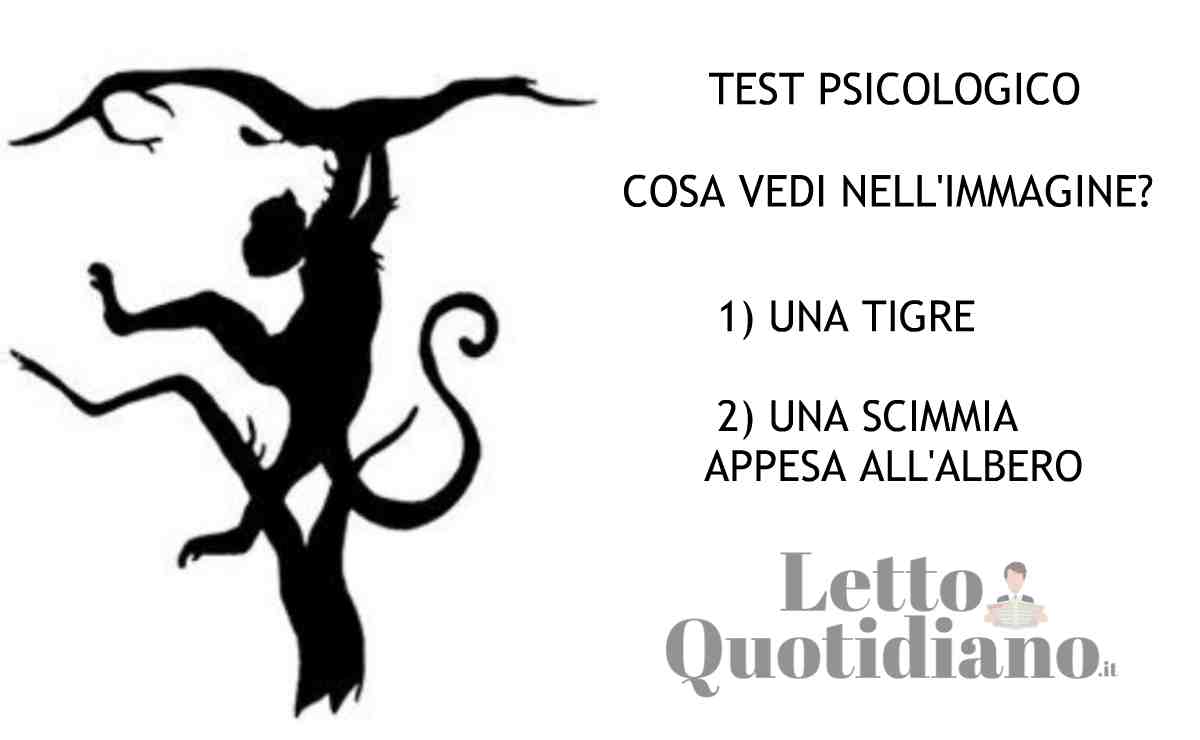 test personalità tigre o scimmia