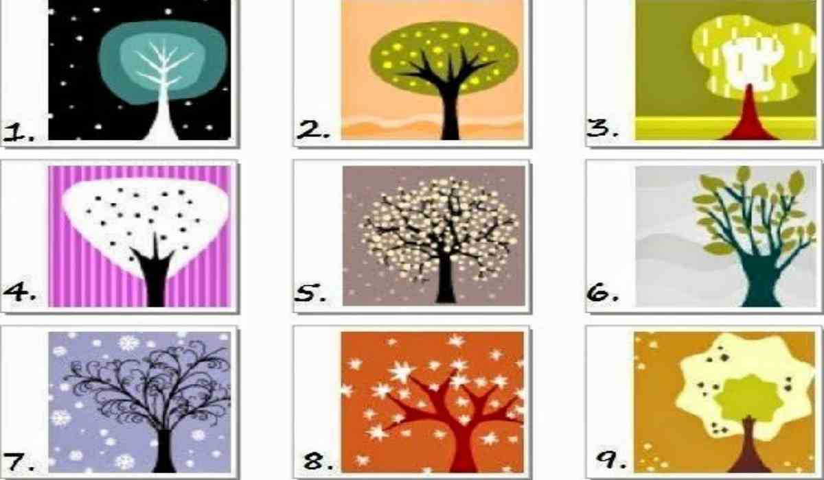 test della personalità degli alberi