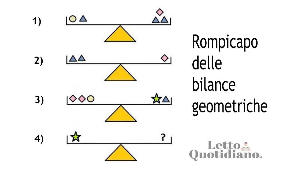 Rompicapo delle bilance