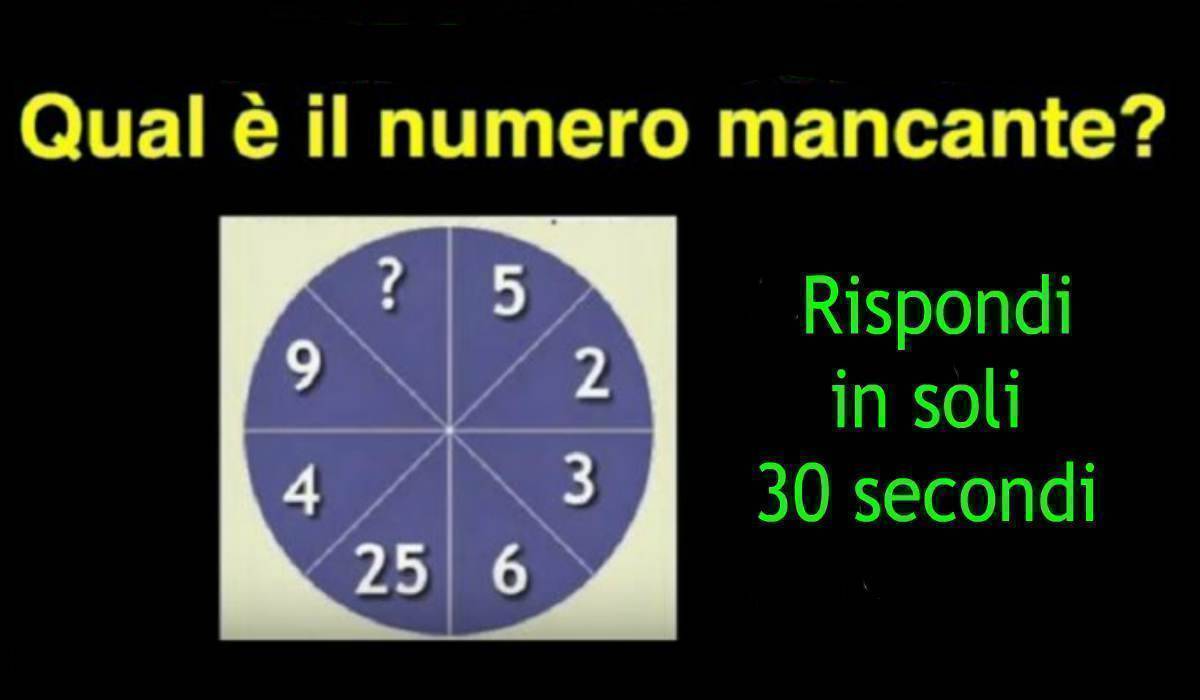 Rompicapo matematico ruota