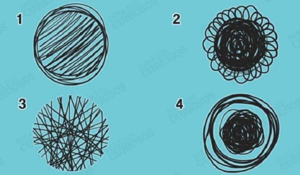 Test psicologico disegni-trauma passato