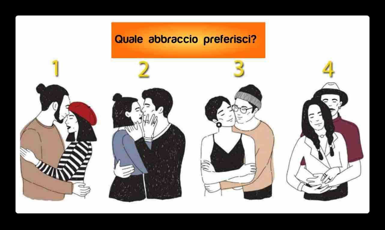 Test di personalità dll'abbraccio