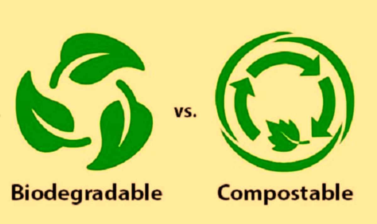 Compostabile e biodegradabile