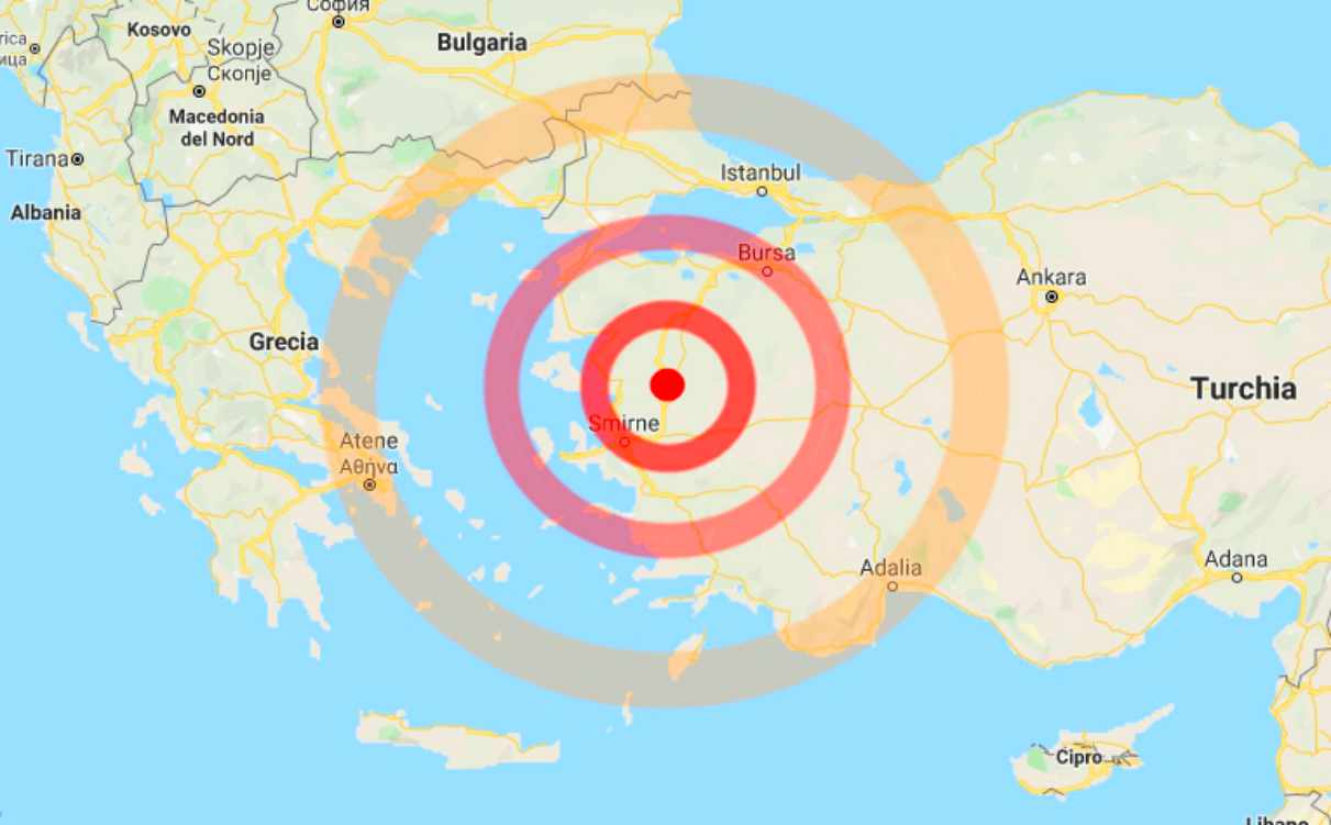 Turchia