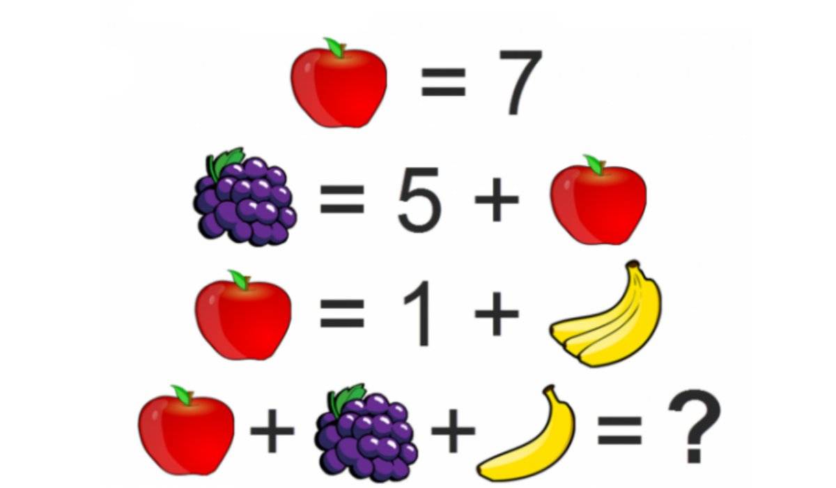 Rompicapo logico frutta