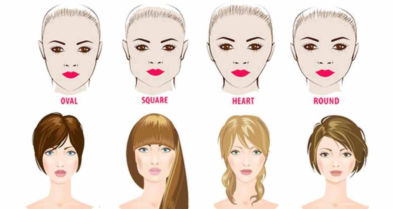 Forma del viso: il taglio ideale per il tuo volto