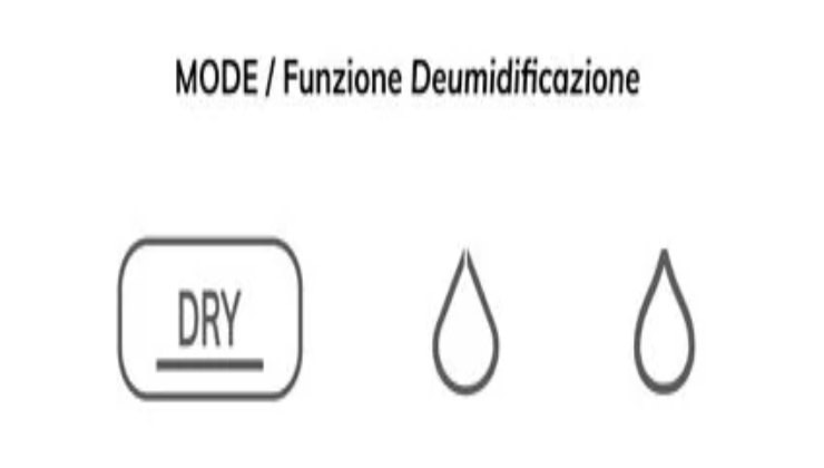 Condizionatore: ecco come usarlo al meglio