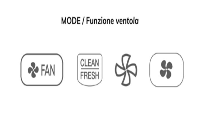 Condizionatore: ecco come usarlo al meglio